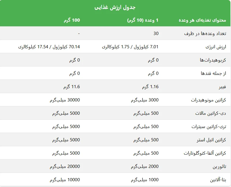 کراتین مشکی کمپلیت وایکینگ