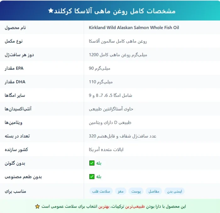 روغن ماهی آلاسکا وحشی کرکلند