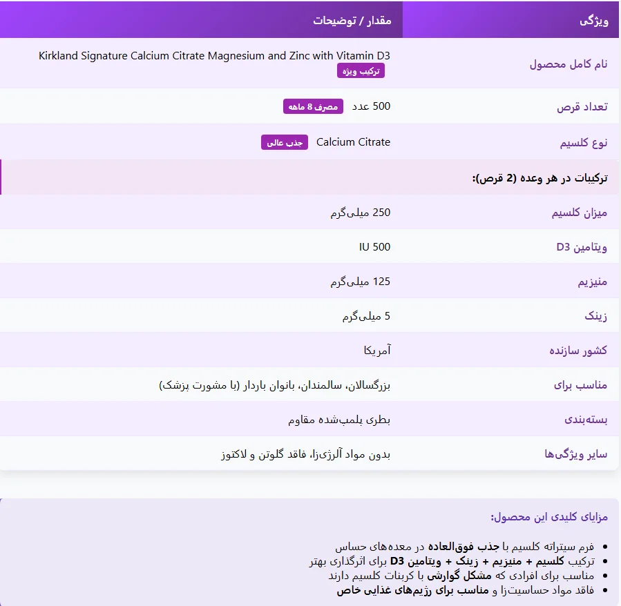 کلسیم منیزیم زینک سیترات کرکلند