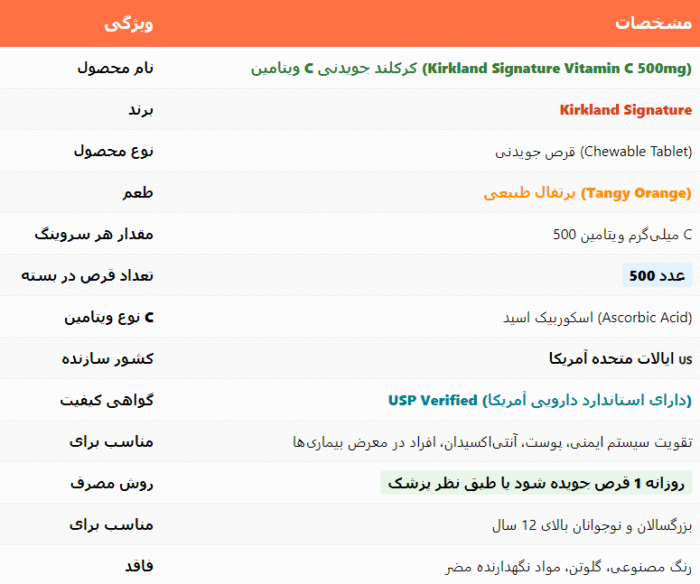 ویتامین سی کرکلند