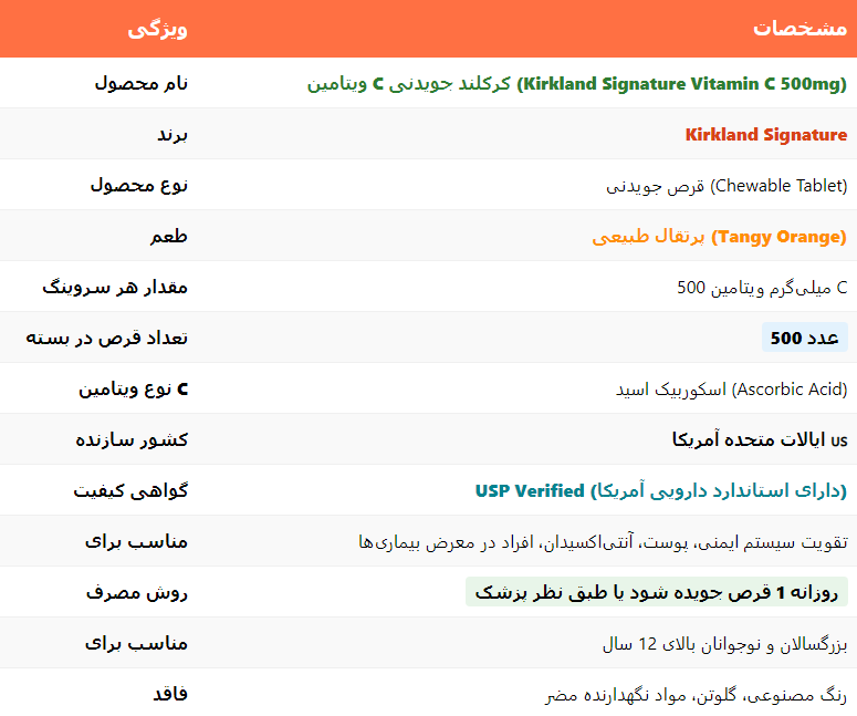 ویتامین سی کرکلند