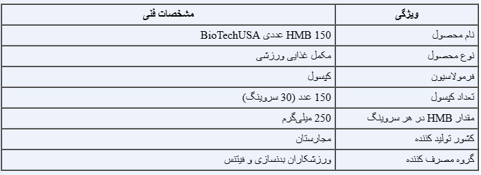 HMB بایوتک