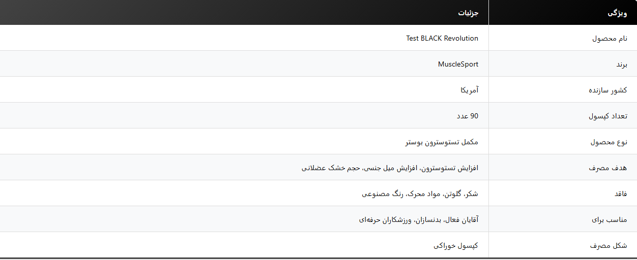 تست بوستر بلک ماسل اسپرت