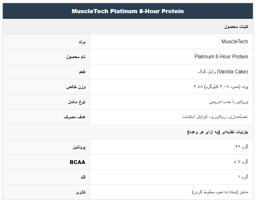 پروتئین 8 ساعته ماسل تک