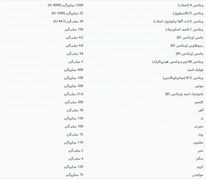 مولتی ویتامین ومن فمس کرکلند