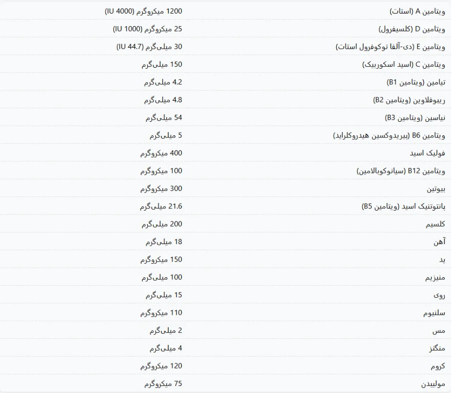 مولتی ویتامین ومن فمس کرکلند