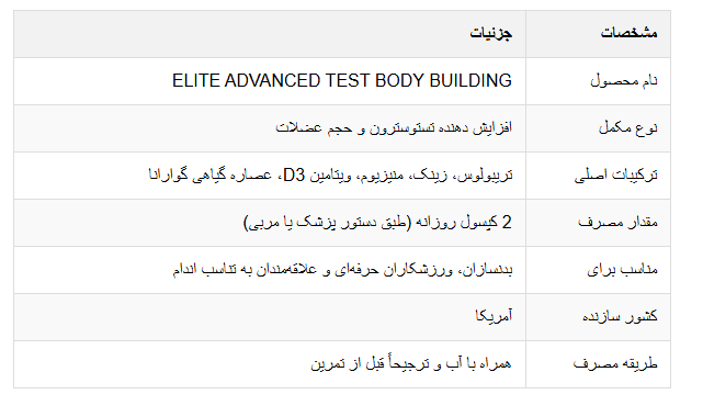 الایت ادونس تست بادی بیلدینگ