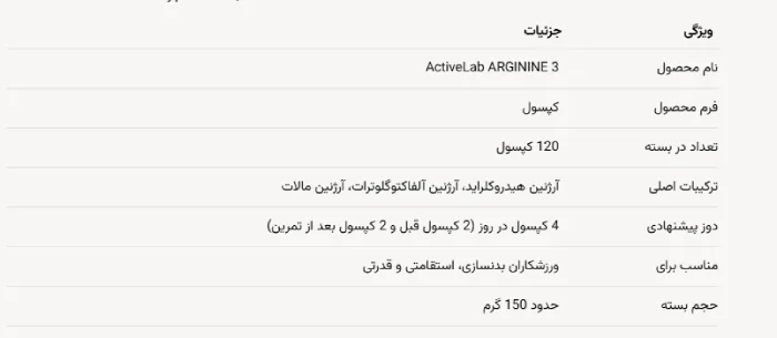 آرژنین اکتیولب 3 ActiveLab ARGININE