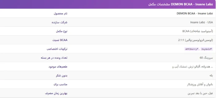 بی سی ای ای دیمون اینسین لبز