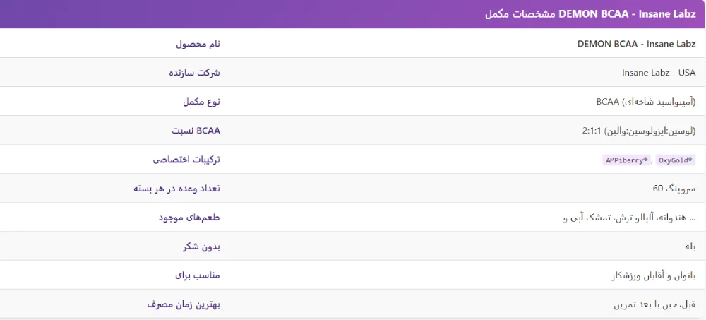 بی سی ای ای دیمون اینسین لبز