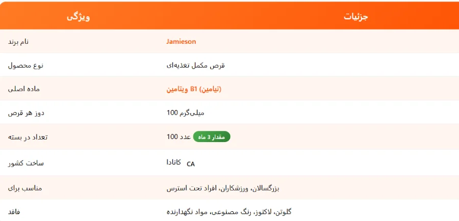 ویتامین ب 1 جمیسون