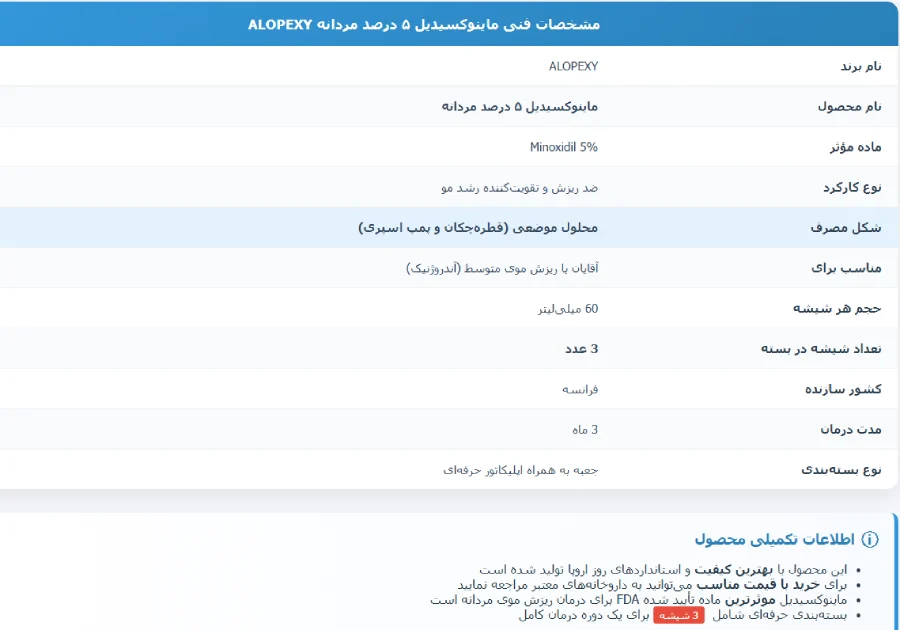 ماینوکسیدیل آلوپکسی آقایان