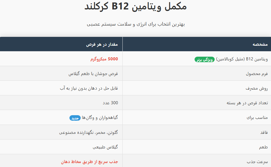 ویتامین ب 12 کرکلند