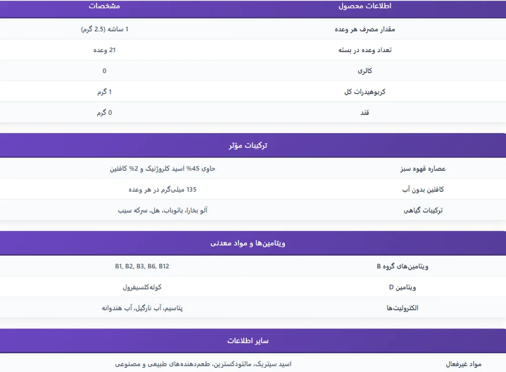 هیدروکسی کات درینک میکس ساشه ای ماسل تک