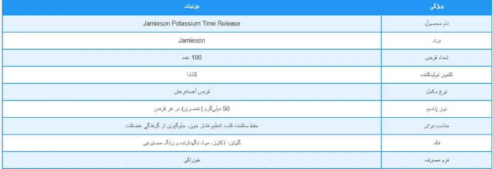 Jamieson Potassium time release