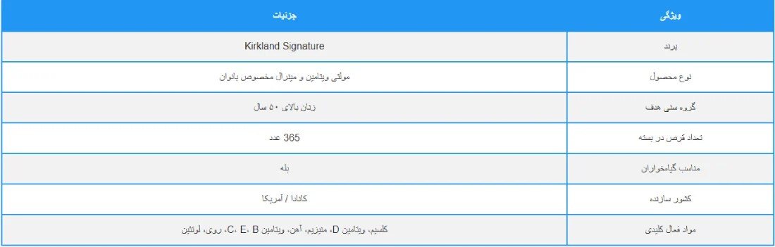 مولتی ویتامین زنانه ومن 50 پلاس کرکلند