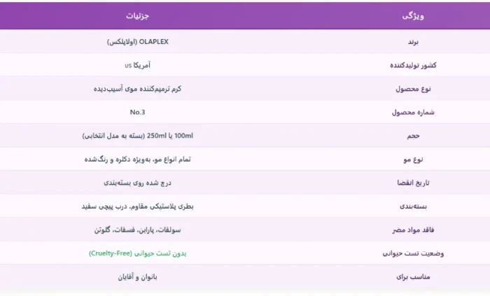 کرم موی ترمیم کننده اولاپلکس 3