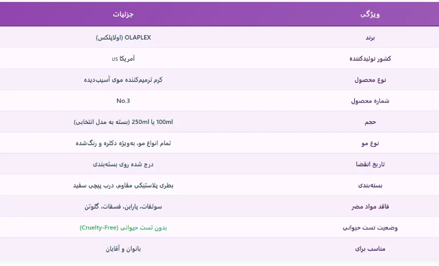کرم موی ترمیم کننده اولاپلکس 3