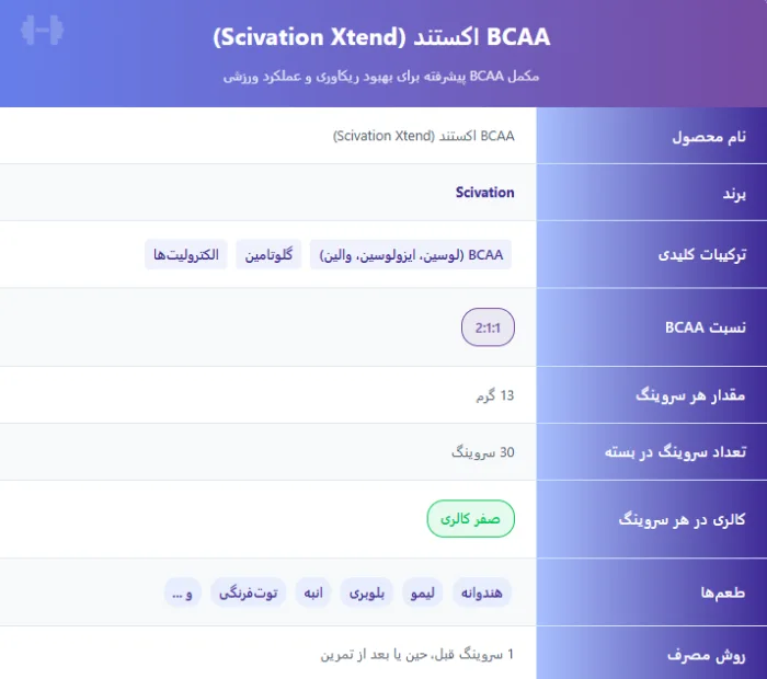بی سی ای ای اکستند Scivation Extend BCAA
