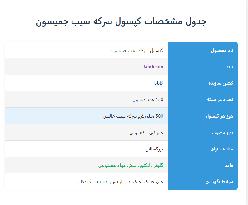 کپسول سرکه سیب جمیسون