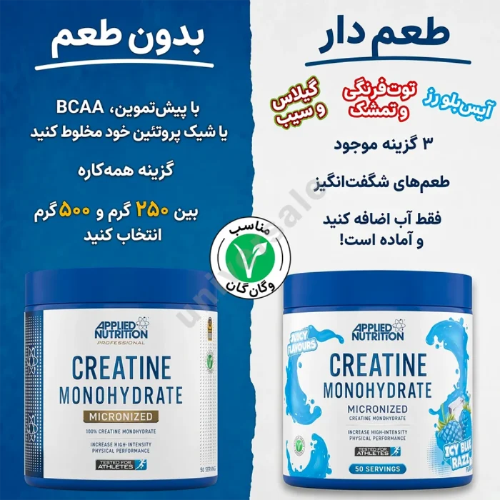 کراتین مونوهیدرات اپلاید 05