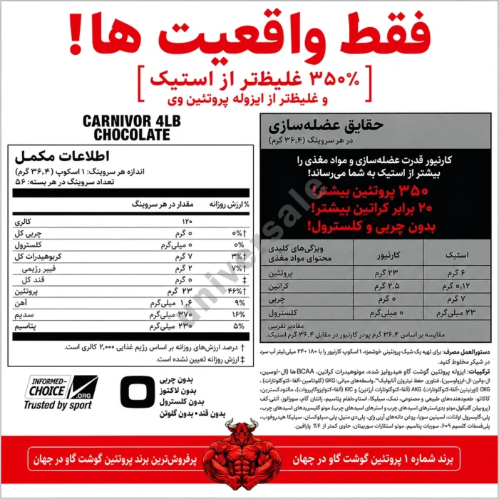 پروتئین بیف کارنیور ماسل مدز 04