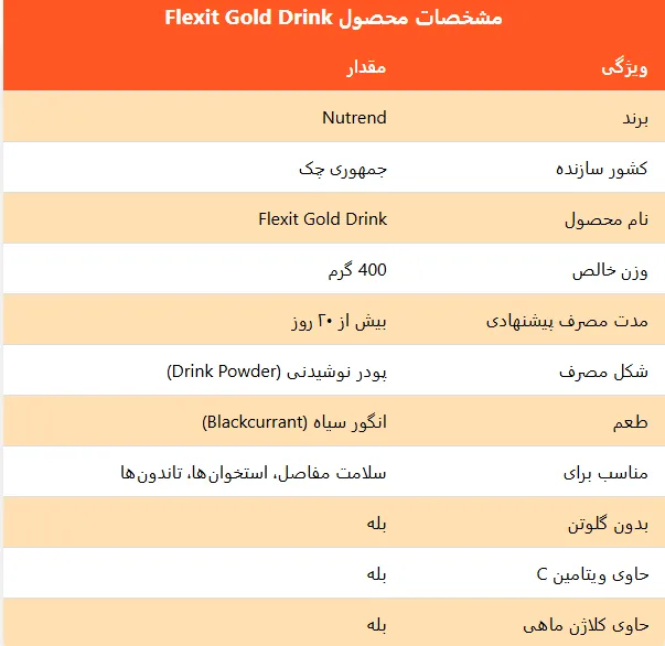 Flexit Gold Drink Nutrend