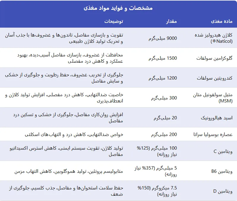 فلکسیت گولد درینک ناترند