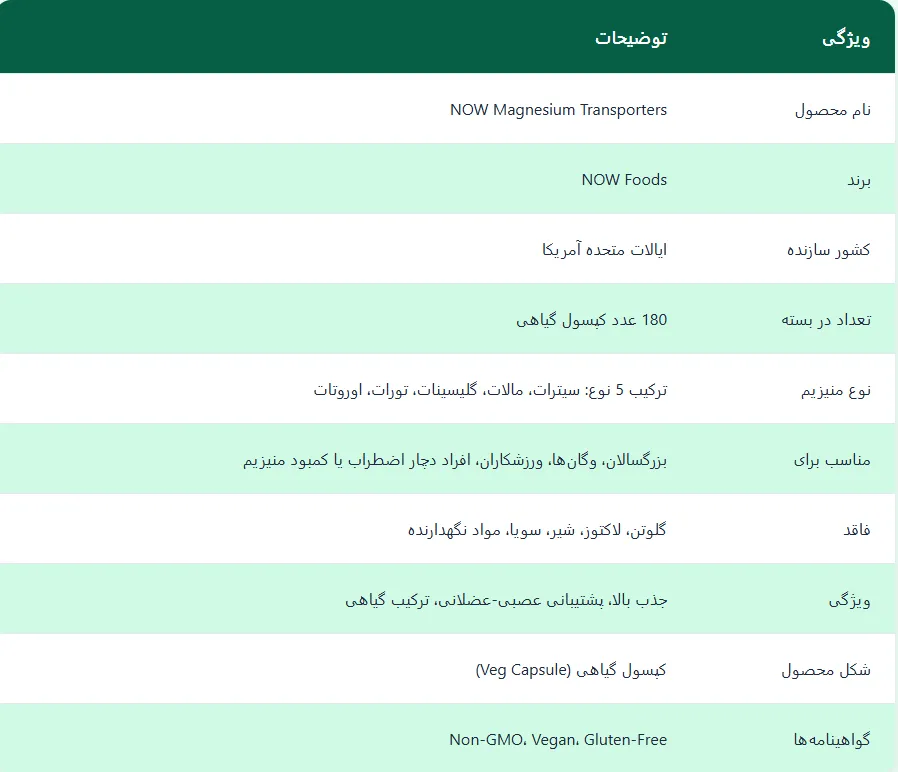 منیزیم ترنسپورتر ناو