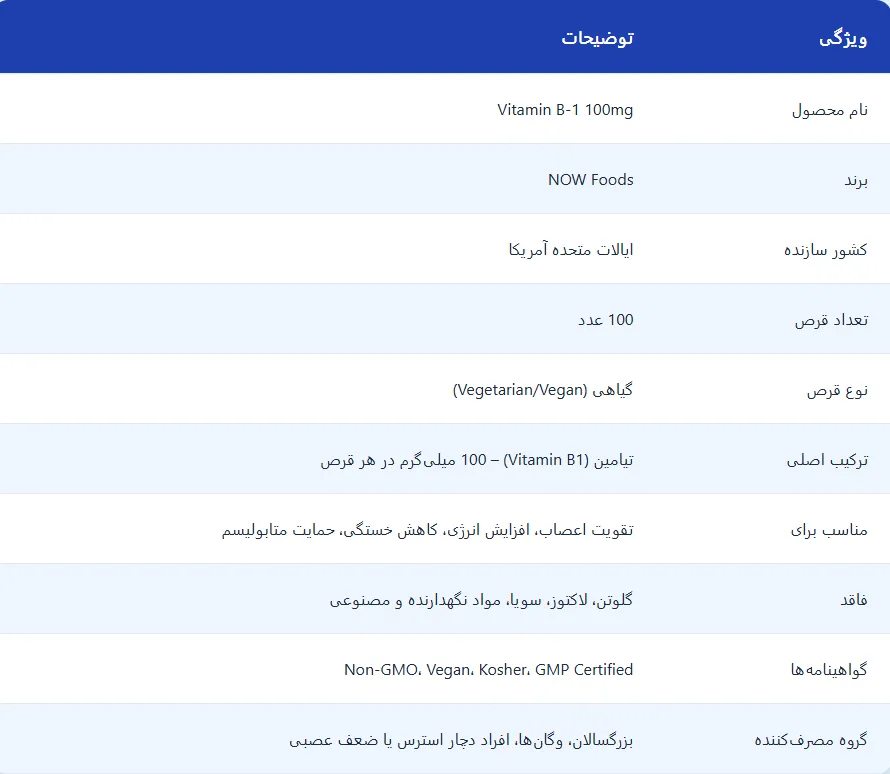 ویتامین ب 1 ناو