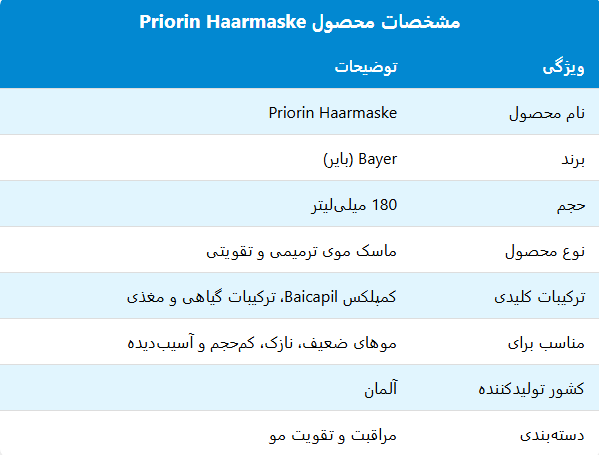 ماسک مو پریورین