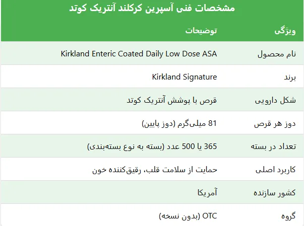 Kirkland Enteric Coated Daily ASA