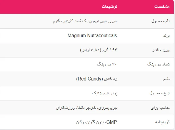 چربی سوز ترموژنیک فستد کاردیو مگنوم
