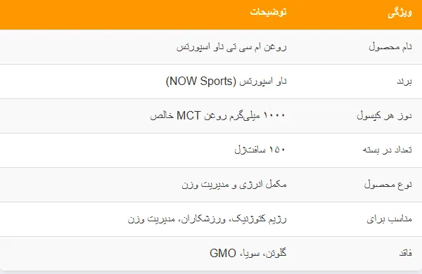 کپسول روغن ام سی تی ناو