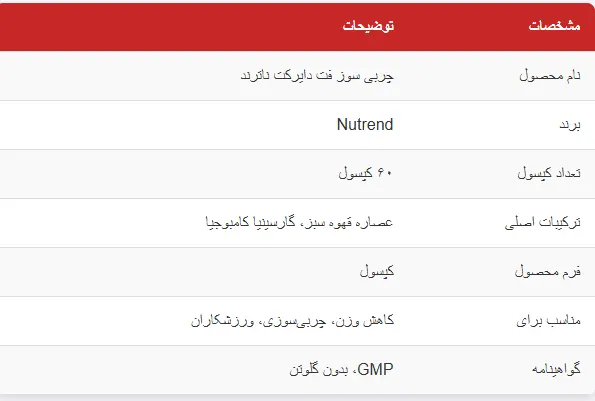 چربی سوز فت دایرکت ناترند