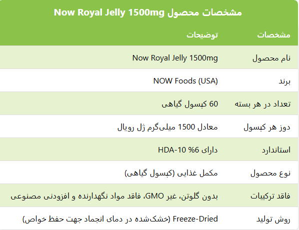 رویال ژل ناو تقویت سیستم ایمنی