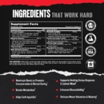 universal animal cuts