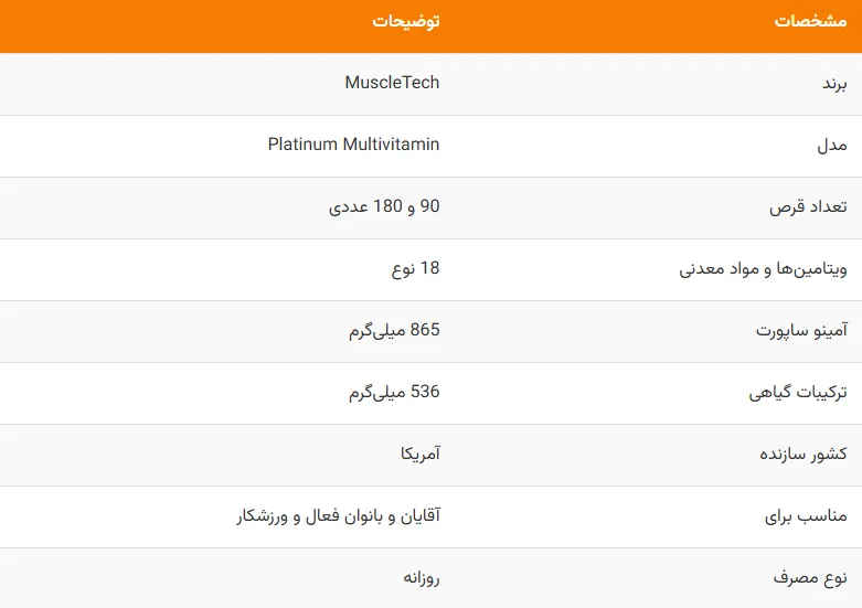 مولتی ویتامین پلاتینوم ماسل تک
