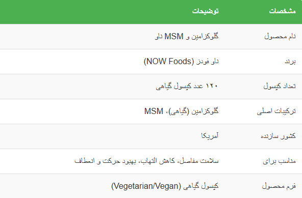 NOW Glucosamine & MSM