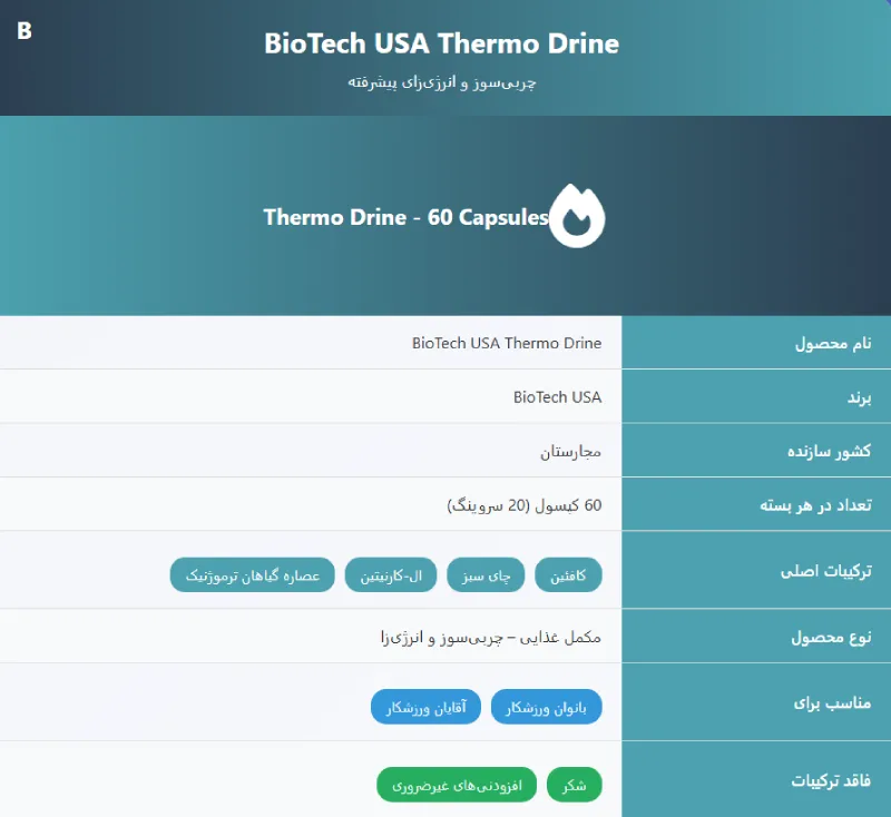 BioTech THERMO DRINE