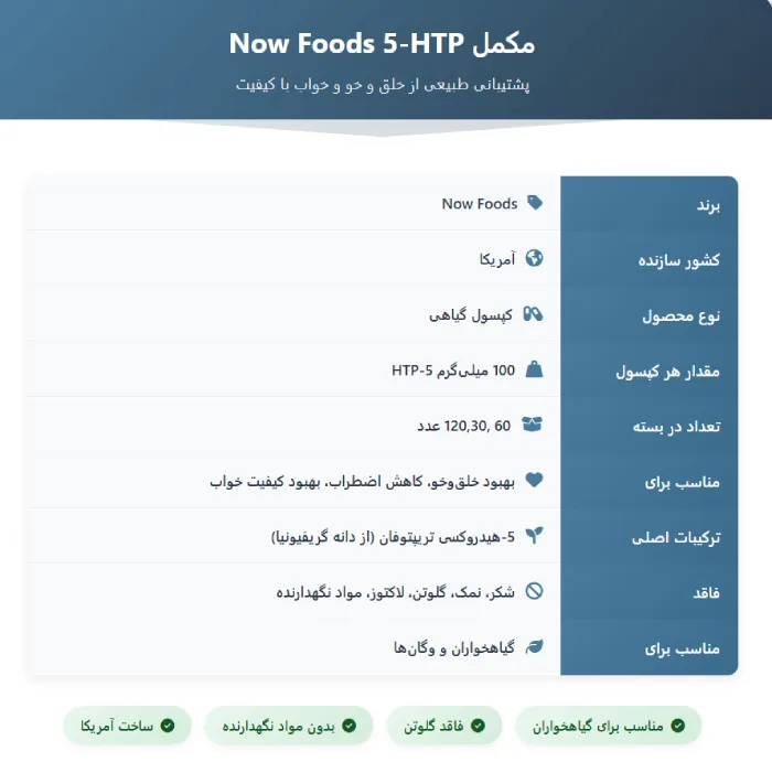 5-اچ تی پی هیدروکسی تریپتوفان ناو