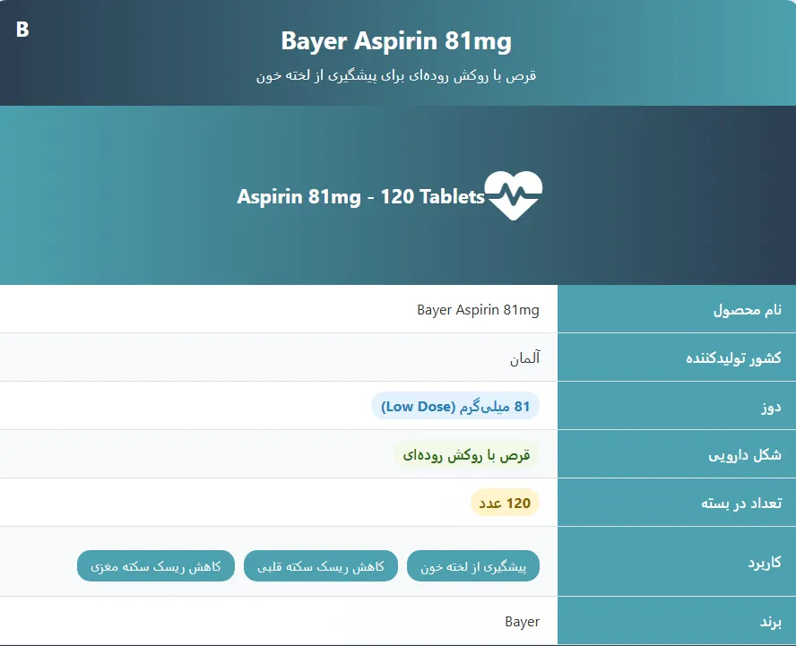 Bayer Aspirin