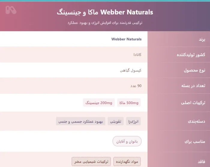 ماکا وبر نچرالز دارای جینسینگ