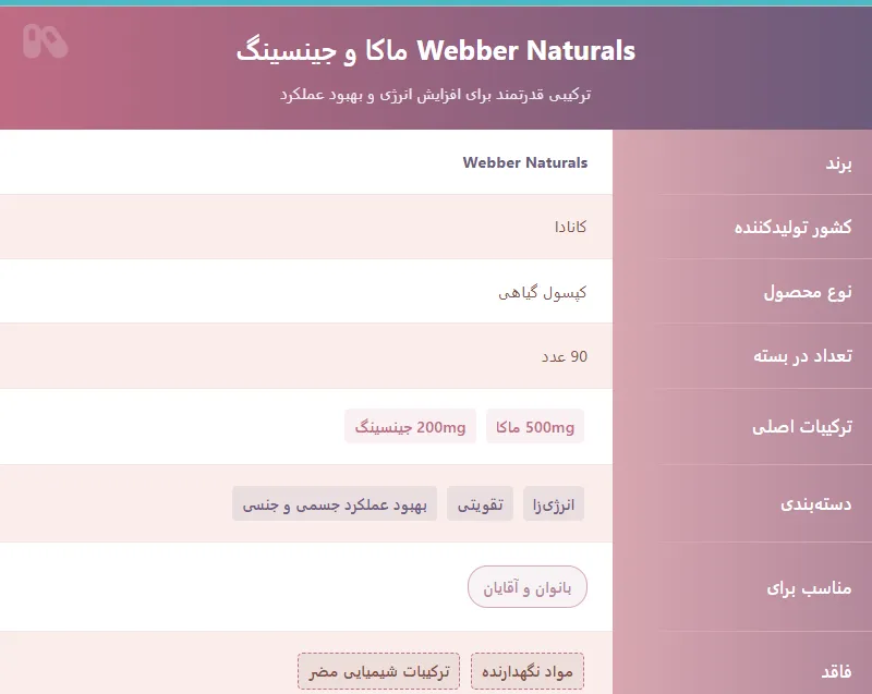 ماکا وبر نچرالز دارای جینسینگ