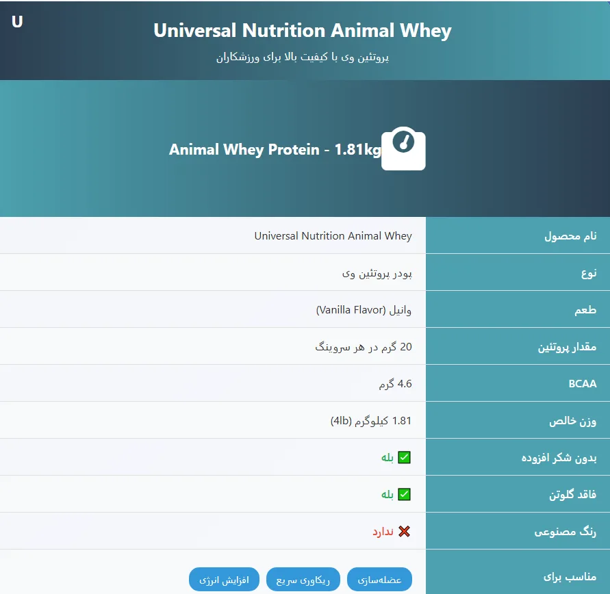 Universal Nutrition Animal Whey
