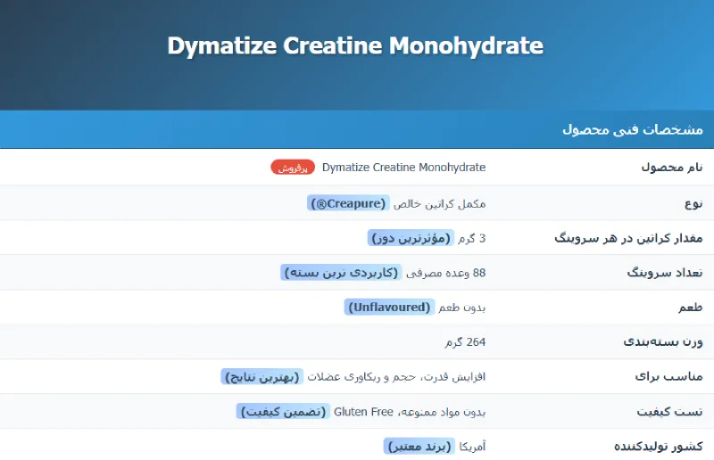 Dymatize Creatine Monohydrate