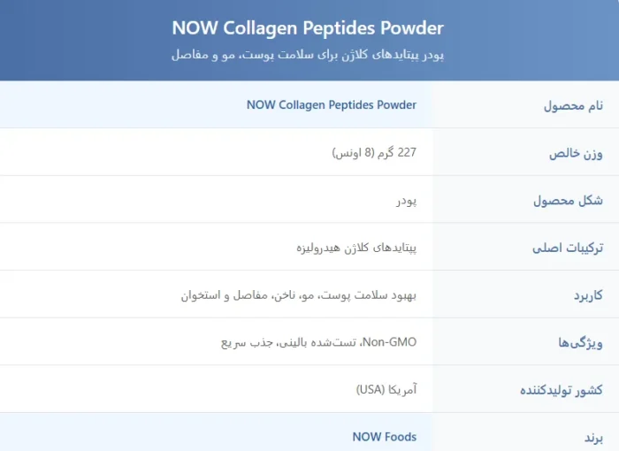 NOW Collagen Peptides Powder