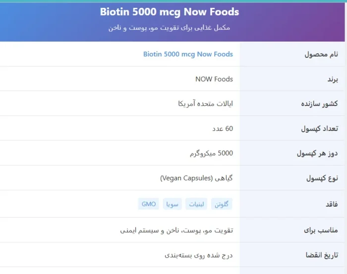 NOW Foods Bioti