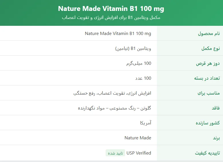 Nature Made B1 100 mg