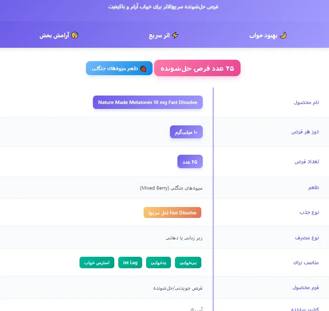 ملاتونین نیچرمید 10 میلی گرم